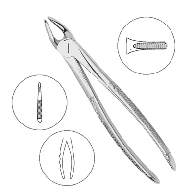 Щипцы для удаления зубов верхние, резцы/клыки (12-2) | HLW Dental Instruments (Германия)
