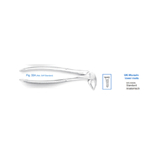 Щипцы для удаления зубов нижние корневые (12-33A)